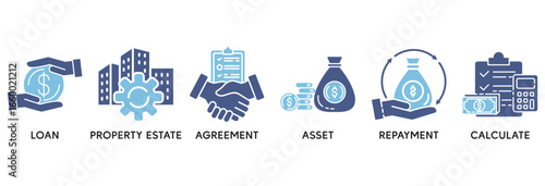 Mortgage icon set vector illustration concept relate to loan, property estate, agreement, asset, repayment and calculate