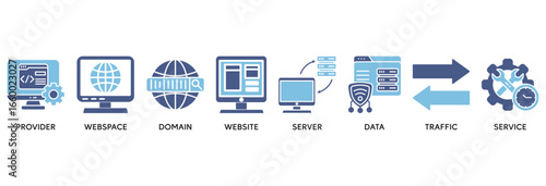 Web hosting icon set vector illustration concept relate to provider, webspace, domain, website, server, data, traffic and service