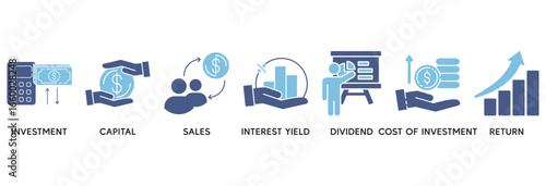 Roi icon set vector illustration concept relate to for return on investment with icon of capital, sales, interest tield, dividend, cost of investment and return