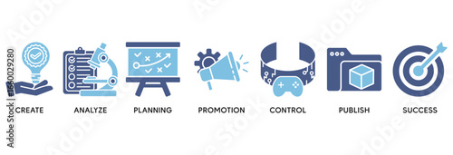 Content strategy icon set vector illustration concept relate to create, analyze, planning, promotion, control, publish and success