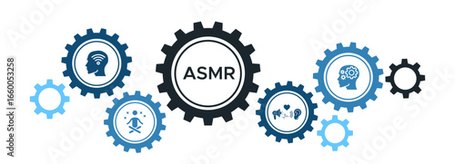 ASMR Relaxation Experience Banner with Sensory Stimulation and Autonomous Response Features Icons