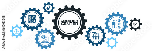 Human Resources Assessment Center Banner Vector Concept with Icons for Candidate Evaluation, Competence Testing, and Aptitude Assessment