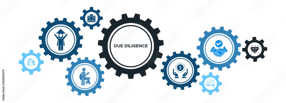 Due Diligence Banner Concept: Evaluating Potential, Corporate Examination, Investment Studies & Value Due Diligence Banner Concept: Evaluating Potential, Corporate Examination, Investment Studies & Value