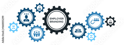 Employer Branding and Recruitment Strategy Banner with Icons for Pay Raise, Reputation, Value Proposition, and Retention