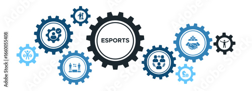 Esports Banner Concept: Competitive Gaming, Strategy, Teamwork, Professional Success, & Futuristic Trends