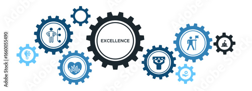 Achieving Business Excellence Banner with Passion, Innovation, and Customer Service Icons