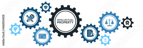 Intellectual Property Banner Vector Concept with Icons for Trademark, Patents, Design, Copyright, Brand Protection, and Legal Authorship