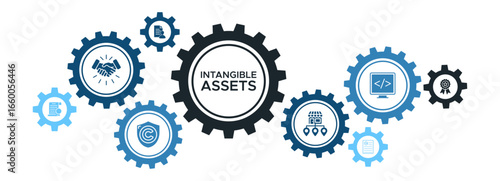 Managing Intangible Assets Banner Featuring Customer Data, Patents, Software, and Brand Trademark Icons