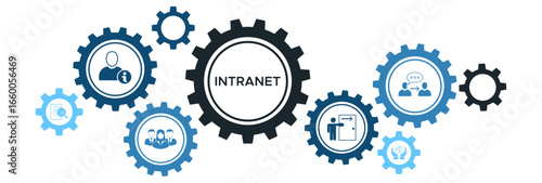 Intranet and Private Network System Banner with Icons for Access, Collaboration, Data Sharing, and Secure Communication