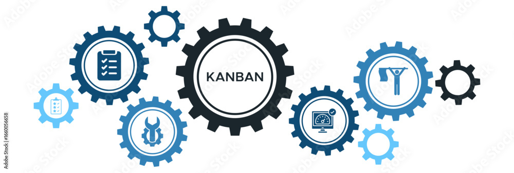 Obraz premium Kanban Project Management Banner Vector Concept with Icons for To-Do Lists, In-Progress Tasks, Testing, Reviews, and Finished Work