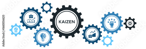 Kaizen Continuous Improvement Banner Vector Concept Featuring Icons for Business Strategy, Quality, Success, and Corporate Advancement
