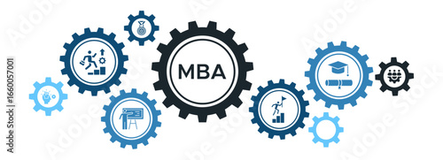 MBA (Master of Business Administration) Banner Vector Concept Featuring Icons for Career Development, Leadership, Education, and Achievement
