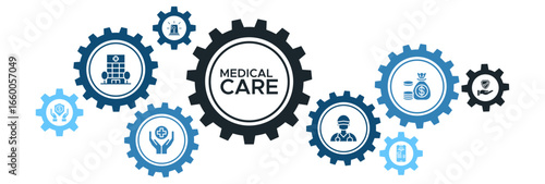 Medical Care Banner Vector Concept Featuring Icons for Hospitals, Health Insurance, Emergency Services, and Healthcare Apps