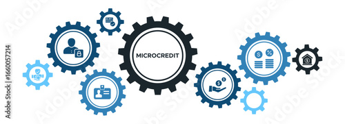 Microcredit Banner Concept: Trust-Based Loans, Personal Credit Profiles, Bank Interest & Small Loans