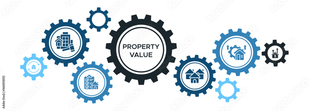 Obraz premium Property Value Assessment Banner Vector Concept Featuring Icons for Property Condition, Market Value, Improvements, and Neighborhood