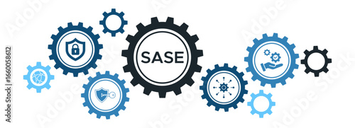 SASE (Secure Access Service Edge) Banner Vector Concept Featuring Icons for Security, Password Protection, Network Framework, and Support