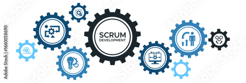 Scrum Development Banner Vector Concept with Icons for Agile Methodology, Software Development, Iterative Processes, and Incremental Growth
