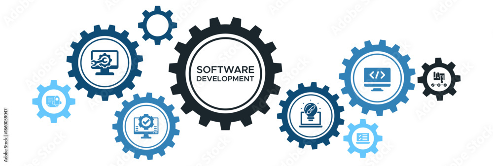 Fototapeta premium Software Development Life Cycle (SDLC) Banner Vector Illustration Concept with Coding, Testing, Planning, and Maintenance Icons