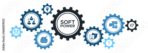 Cultural Influence and Soft Power Banner Featuring Global Dominance Through Arts, Music, and Language Icons