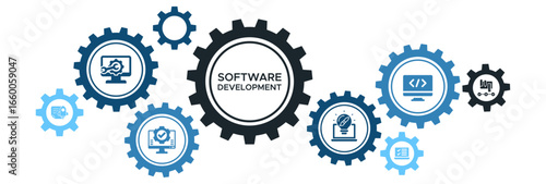 Software Development Life Cycle (SDLC) Banner Vector Illustration Concept with Coding, Testing, Planning, and Maintenance Icons