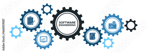 Software Engineering Banner Concept: Planning, Analysis, Verification, Development, & IT Lifecycle