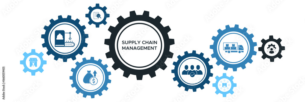 Fototapeta premium Advanced Supply Chain Management Banner with Logistics, Distribution, Customer Analysis, and Retail Management Icons