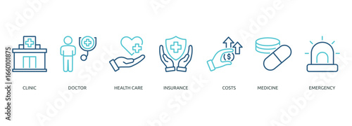 medicare outline color banner icon of clinic, doctor, health care, insurance, costs, medicine, emergency