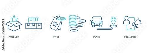 marketing mix outline color banner icon of product, price, place, promotion