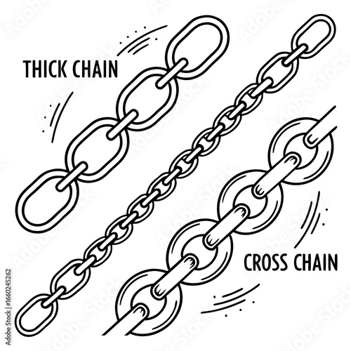 Illustration of three different types of chains thick fine and cross linked presented in a clean line art style