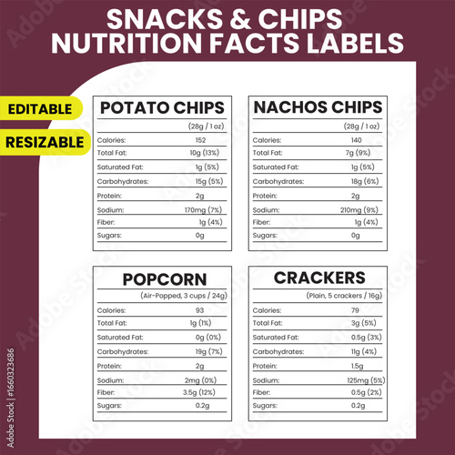 Snacks & Chips Nutrition Facts Labels, Potato chips Nutrition Facts , nachos Nutrition Facts , popcorn Nutrition Facts , crackers Nutrition Facts  