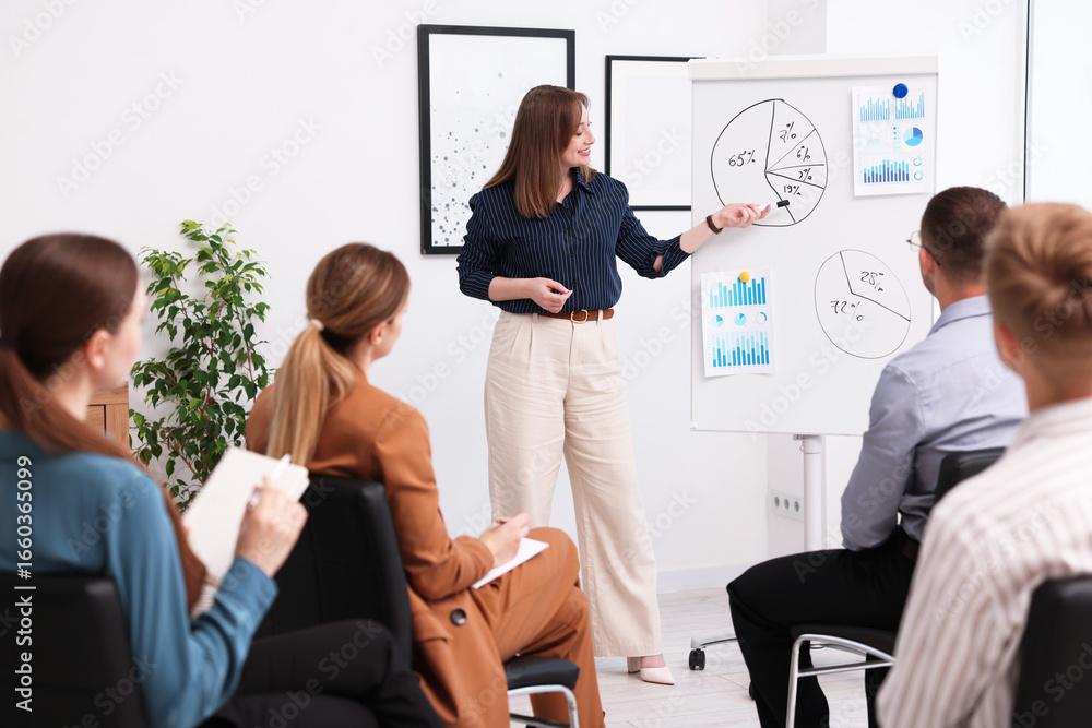 © New Africa - Business coach giving presentation to group of people in office © New Africa - Business coach giving presentation to group of people in office