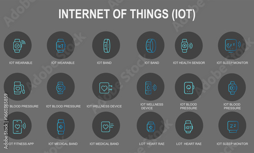Internet of Things Icon Set for Health Monitoring, Smart Home Devices, and Personal Wellness UI Design