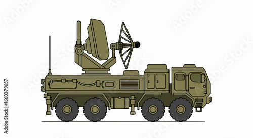 Military Radar System Truck with Antenna and Radar Dish on a Vehicle.