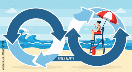 Beach Safety Awareness With Lifeguard On Duty And Oceanic Current Visual Guide