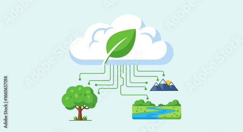 Sustainable Technology Connecting Nature Elements To The Digital Cloud