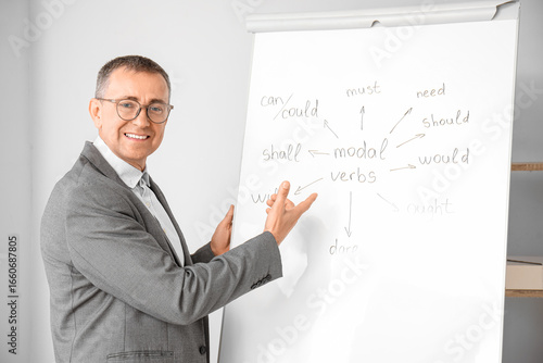 Male teacher pointing at fl...