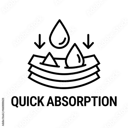 Highly absorbent or fast absorption icon set. Absorption label, logo, badge, symbol, emblem, line, flat vector, isolated illustration. Quick absorption label for product packaging design.
