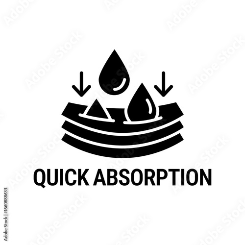 Highly absorbent or fast absorption icon set. Absorption label, logo, badge, symbol, emblem, line, flat vector, isolated illustration. Quick absorption label for product packaging design.