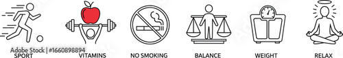 Healthy lifestyle icon set featuring sport, vitamins, no smoking, balance, weight control, and relaxation symbols for wellness design projects