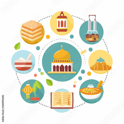 Ramadan Icons and Symbols Representing Fasting and Spirituality.