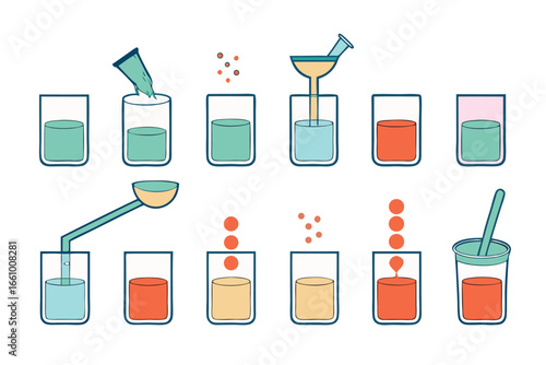 Chemical reaction steps in beakers chemistry science