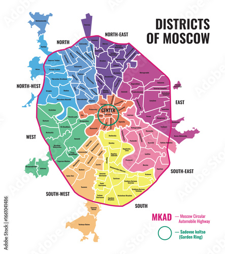 map of moscow regions