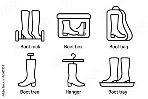 Boot storage and organization icon set. Outline vector icons of boot rack, box, bag, tree, hanger, and tray. Footwear care and closet storage solutions illustration.