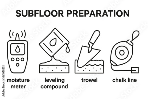 Subfloor preparation outline icon set. Flooring installation and repair tools. Moisture meter, leveling compound, trowel, chalk line vector icons for construction or renovation.