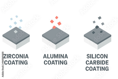Isometric Ceramic Coating Vector Icons Set. Zirconia, Alumina, Silicon Carbide Industrial Surface Protection Technology. Engineering Material Science Illustration. Coating Comparison Concept
