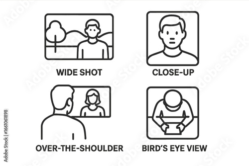 Cinematic Camera Angle Icon Set. Four Outline Vector Illustrations. Wide Shot, Close-Up, Over-the-Shoulder, Bird’s Eye View. Film, Video, Movie Production Symbols. Isolated Transparent Background