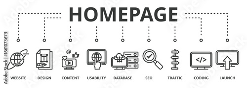 Homepage banner vector illustration concept with icon of website, design, content, usability, database, SEO, traffic, coding and launch