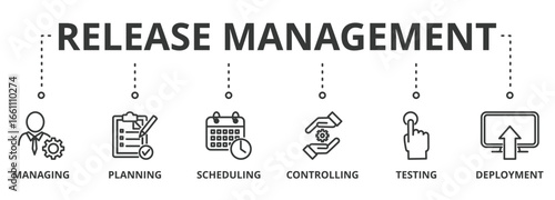Release management banner vector illustration concept with icon of managing, planning, scheduling, controlling, testing and deployment