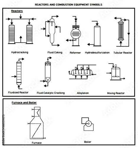 Vector Icons of Reactors and Combustion Equipment (Furnace & Boiler) for P&ID and Technical Schematics in Engineering