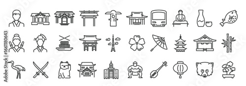 Set of linear icons of Tokyo